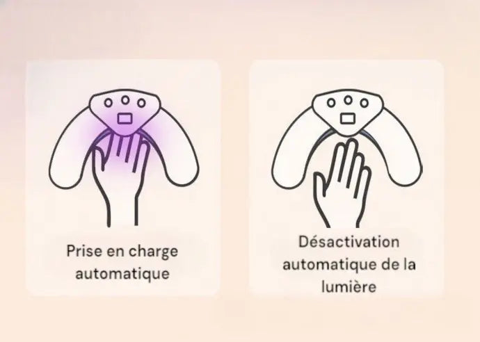 Lampe pour les ongles